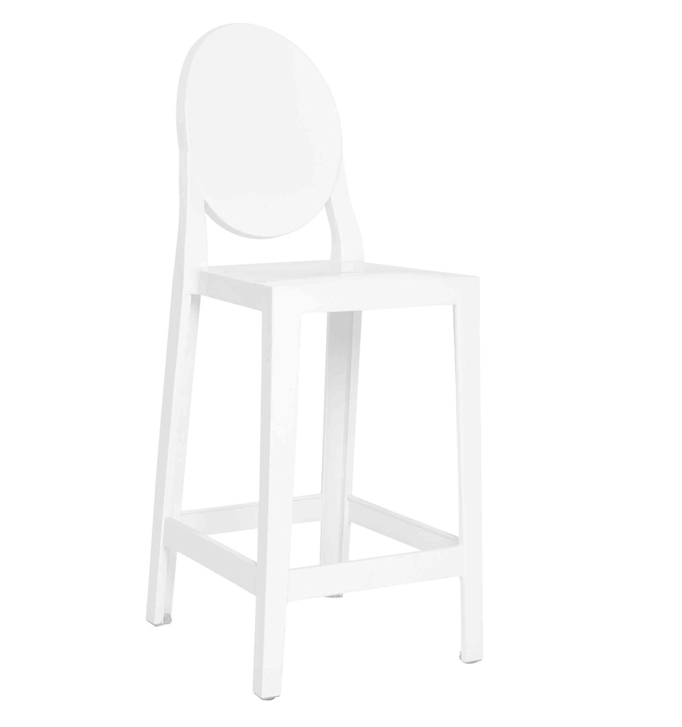 Kitchen Height > 65cm