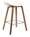 Kitchen Height - 66cm